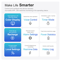 Disjoncteur intelligent WIFI TUYA, mini-interrupteur avec écran LED, 1P 63A, courant réglable, télécommande via l'application Smart Life