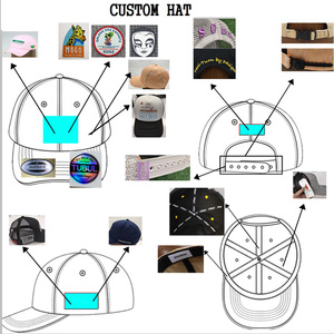 Gorra Deportiva Personalizada de 5 Paneles, Sin Estructura, de Nailon, de Secado Rápido, Impermeable, con Logotipo Bordado, Gorras Snapback con Cordón - Product Image 6
