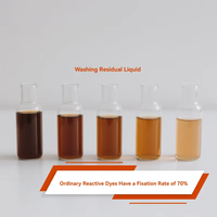 Pigment Synthétique Acide Épaississant Haute Performance RS UDS pour Teintures Réactives et Colorants Textiles
