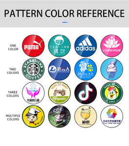 Tùy chỉnh gobo Logo chiếu ánh sáng IP65 không thấm nước xoay quảng cáo LED với hợp kim nhôm đèn - Product Image 3