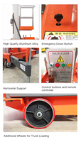 Nouvelle Offre : Plateforme Élévatrice Mobile Hydraulique Électrique à Double Mât en Alliage d'Aluminium (6m, 8m, 10m, 12m, 14m) pour la Construction