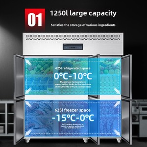 Congelador Comercial de <span class=keywords><strong>6</strong></span> <span class=keywords><strong>Puertas</strong></span>, Acero Inoxidable 201, Enfriamiento Directo, Control Digital de Doble Temperatura, Gabinete de Refrigeración Manual - Product Image 3
