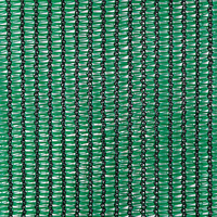 Protection solaire noir tricoté ombre maille pare-soleil filets agriculture serre ombre filet Anti soleil maille