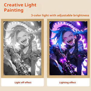 กล่องไฟ LED โฮโลแกรม 3 มิติ ลายอ<span class=keywords><strong>นิ</strong></span><span class=keywords><strong>เม</strong></span>ะ ดีไซ<span class=keywords><strong>น</strong></span>์หรูหรา พร้อมกรอบไม้ สำหรับตกแต่งผนังห้อง<span class=keywords><strong>น</strong></span>ั่งเล่<span class=keywords><strong>น</strong></span>และห้องนอน - Product Image 4