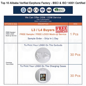 Tai nghe không dây màn hình cảm ứng đầy đủ màu sắc SE-two LED hỗ trợ nhận tin nhắn, đèn pin, đường ra kép tích hợp, v.v. - Product Image 3