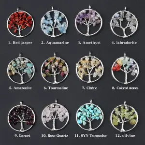 Tree of Life Pendant Charms Chakra Crystal Gemstone Pendant for Necklace Earring Jewelry Making Crafting