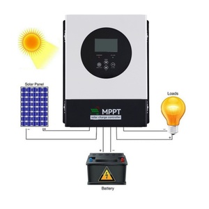 12V-96V MPPT năng lượng mặt trời <span class=keywords><strong>charge</strong></span> <span class=keywords><strong>controller</strong></span> cho tất cả các pin 60A 50A 40A 30A điều chỉnh ánh sáng Bộ điều khiển tại 24V 36V 48V 72V 84V 96V - Product Image 5