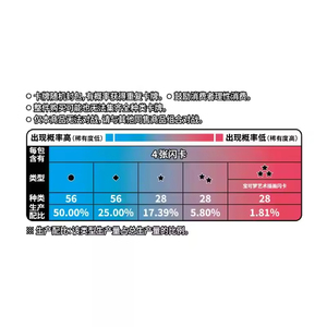 SheCard Pokemoned TCG Scarlet & Violet Gem Pack Vol.5 Booster Box Serie Alta Caja Sellada de Fábrica con Patrón de Master Ball - Product Image 6