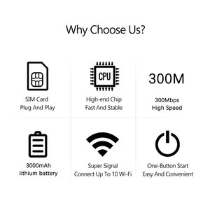 DNXT di động 300 Mbps 4G LTE <span class=keywords><strong>Wifi</strong></span> <span class=keywords><strong>Router</strong></span> Chức năng bỏ túi kích thước không dây Internet <span class=keywords><strong>SIM</strong></span> khe cắm thẻ nhớ <span class=keywords><strong>Modem</strong></span> VoIP di động ngoài trời mới - Product Image 3