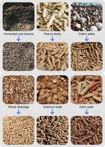 Machine à granulés de bois haute efficacité, usine industrielle de granulés de paille de bois, <span class=keywords><strong>presse</strong></span> à granulés de bois professionnelle certifiée CE - Product Image 6