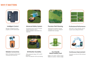 <span class=keywords><strong>Tondeuse</strong></span> à gazon électrique télécommandée, livraison gratuite, <span class=keywords><strong>tondeuse</strong></span> à gazon robotisée automatique pour <span class=keywords><strong>jardin</strong></span> et verger - Product Image 4