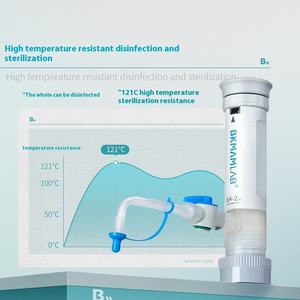 Dispensador de Pipeta Electrónico BKMAM <span class=keywords><strong>Dragon</strong></span>, 50 ml, Ajustable, Cuantitativo, de Polipropileno, para Uso en Laboratorios Químicos - Product Image 6