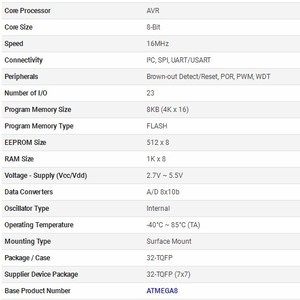 8Bit วงจรรวม QZ BOM ของแท้16MHz 8KB MCU IC TQFP32 ATMEGA8A-AU ATMEGA8A - Product Image 3
