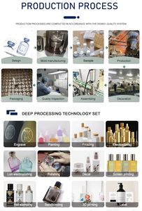 Chenlan Sang Trọng <span class=keywords><strong>30Ml</strong></span> 50Ml 100Ml Độc Đáo Dày Dưới Hương Thơm Rỗng Rõ Ràng Vuông Chai Nước Hoa Thủy Tinh Điện Hóa Nhôm - Product Image 5