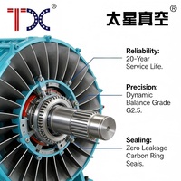 CF20-1.30V Multistage Centrifugal Blower 22kW 30HP untuk Sistem Pompa Vakum Sentral Cuci Mobil 8-12 Bay
