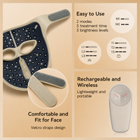 Appareil de beauté facial 3D, masque de beauté portable pour le traitement de l'acné du visage, appareil de beauté pour le rajeunissement de la peau du visage, batterie 2-4 heures