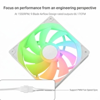 Ventilateur CPU ARGB blanc 120 mm professionnel pour PC, personnalisable R&D, refroidisseur de boîtier X1, 4 broches PWM, roulement fluide silencieux 1550 tr/min pour ordinateur de bureau