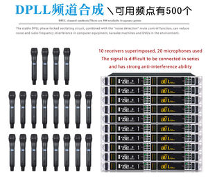 GAW-G15 Profession Stage KTV Conference Effectuer un système de micro sans fil UHF True Diversity Digital Mic One-to-One Fréquence de verrouillage - Product Image 6