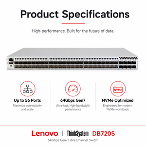 Gen7 64Gbps Fibre Channel SAN <b>Switch</b> for ThinkSystem DB720S Series High-Density Storage <b>Networking</b> for Enterprise Data Center - Product Image 6