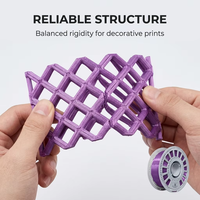 Filament PLA Soie en Gros 1.75mm 1kg, Haute Vitesse pour Imprimante 3D, Lisse Brillant Sans Filamentisation, Logo Personnalisé OEM Écologique Biodégradable