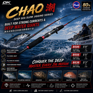 Canne à pêche compacte de surf, pliable, télescopique, de voyage, ultra-légère, en fibre de carbone, avec poignée en EVA, pour eau douce, spinning, blank. - Product Image 2