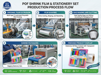 Film rétractable POF biodégradable au meilleur prix, ultra-transparent, souple, flexible, à taux de rétraction élevé, directement de l'usine, pour l'emballage des ciseaux