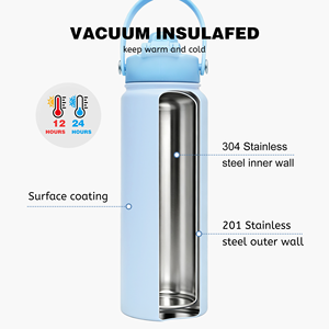 Custom logo 2 In1 Double Wall Tumbler Vacuum <b>Flask</b> Sport Gym Insulated Stainless Steel Water Bottle <b>with</b> <b>Straw</b> and Handle - Product Image 5