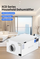 Système de déshumidification central à conduit monté au plafond personnalisable pour les maisons contemporaines