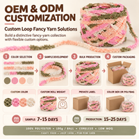 Fil à tricoter écologique teint en filature, 100 % polyester, doux et texturé, pour la confection de pulls, écharpes et couvertures, vente en gros Chine