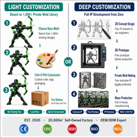 Figura de Acción de PVC Personalizada, Impresión 3D, Juguete de Vinilo Suave Sofubi, Colección de Juguetes de Vinilo Personalizados