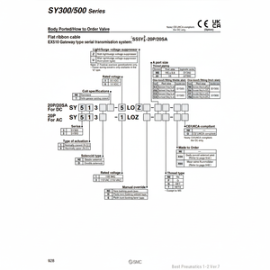 ชิ้นส่วนนิวเมติก SY513-5LOZ-C8-F2ร่วมด้วย SMC - Product Image 1