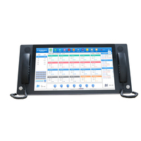 Console d'opérateur de salle de contrôle multi-écrans dans SOS Workstation Téléphone Voip pour répartiteur d'urgence