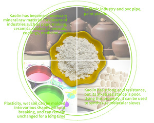 Poudre de halloysite nano 6000 mesh, argile <span class=keywords><strong>kaolin</strong></span> calcinée blanche pour applications céramiques - Product Image 2