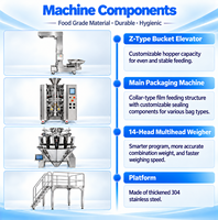 Machine d'emballage automatique de sacs à soufflets quadri-scellés avec peseuse multi-têtes pour grains de café et noix