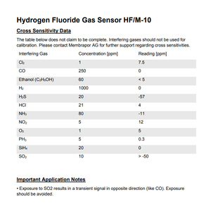 เซ็นเซอร์ตรวจจับก๊าซไฮโดรเจนฟลูออไรด์ Membrapor HF/M-10 ความแม่นยำสูง ตรวจจับก๊าซพิษได้ ตามมาตรฐาน RoHS - Product Image 4