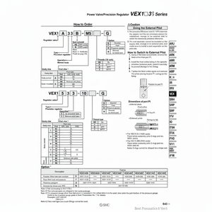 Valve de puissance pneumatique SMC Régulateur de pression VEX1133-02-N - Product Image 1