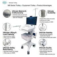 Chariot médical informatique Meden, support pour scanner oral, chariot médical mobile, hôpital, salon de beauté, plastique ABS, 5 ans