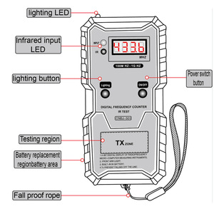 Nuevo Probador de Control Remoto CNBJ-501 2024, Herramienta para Autos, Rango de Frecuencia Infrarroja IR de 10-1000 MHz - Product Image 3