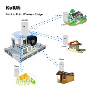 KuWfi genuíno 3km de longo alcance cpe sem fio 300mbps 5.8GHz 12dBi antena de alto ganho ao ar livre ponte wifi