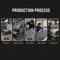 Vente en gros usine : Diaphragme de passerelle de train EMU en tissu enduit Hypalon, ignifuge, résistant aux UV, imperméable, modèle T5, haute résistance à la déchirure