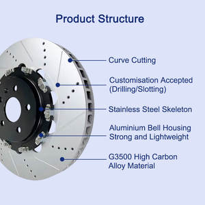 Rotor de freno flotante de disco de freno de carbono automático de fábrica para Porsche Panamera <span class=keywords><strong>Tycan</strong></span> 971911718 - Product Image 5