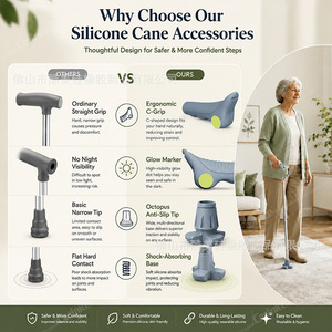 Silicone Cane Accessories Non Slip Handle Footpad Base For <b>Elderly</b> <b>Walker</b> Support Aid Foshan Made - Product Image 4