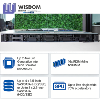 Vente en gros de serveurs en rack PowerEdge R450 1U, processeur Intel Xeon 4309Y 32 cœurs, stockage SAS 4 To, garantie de 3 ans, personnalisable, en stock