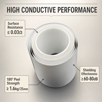 Ruban adhésif en tissu plaqué cuivre-nickel à haute conductivité, protection ESD, efficacité de blindage EMI 80 dB pour l'électronique