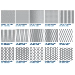 304 316 Round Hole Stainless Steel Decorative Perforated Metal Sheet For Fencing