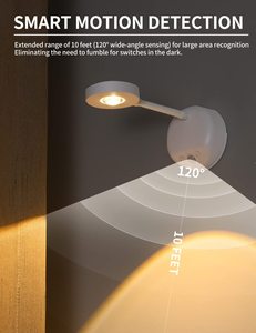 Faretto LED Ricaricabile con Sensore di Movimento, Lampada da Parete a Occhio di Gatto, Illuminazione per Quadri, Faretto Wireless LED - Product Image 2