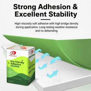 Fengcai Potente adhesivo en aerosol SBS <span class=keywords><strong>para</strong></span> materiales aislantes térmicos, etc. - Product Image 4