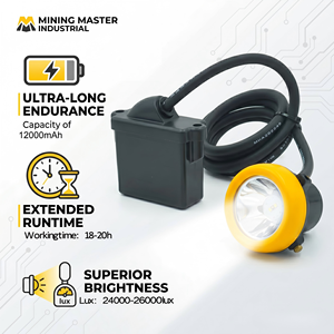 ไฟฉุกเฉินแบตเตอรี่ชาร์จไฟได้3.7V ลิเธียมหัวโคมไฟนิรภัยทำเหมืองไร้สาย - Product Image 1