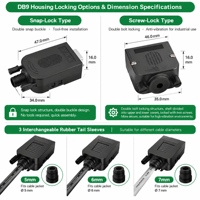 DB9-Steckverbinder 9-polig Männlich Weiblich Lötfreie Schraubklemme RS232 Serieller Adapter für SPS CNC-Scanner und Industriesteuerungspanel