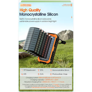 Nouveaux produits - Batterie solaire 20000mAh avec câble de charge PD20W intégré et manivelle - Batterie externe hautement cotée - Product Image 4